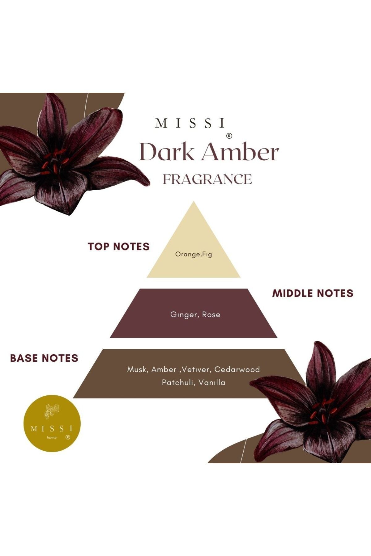 Missi 500 Cc Dark Amber Refill Essence 3