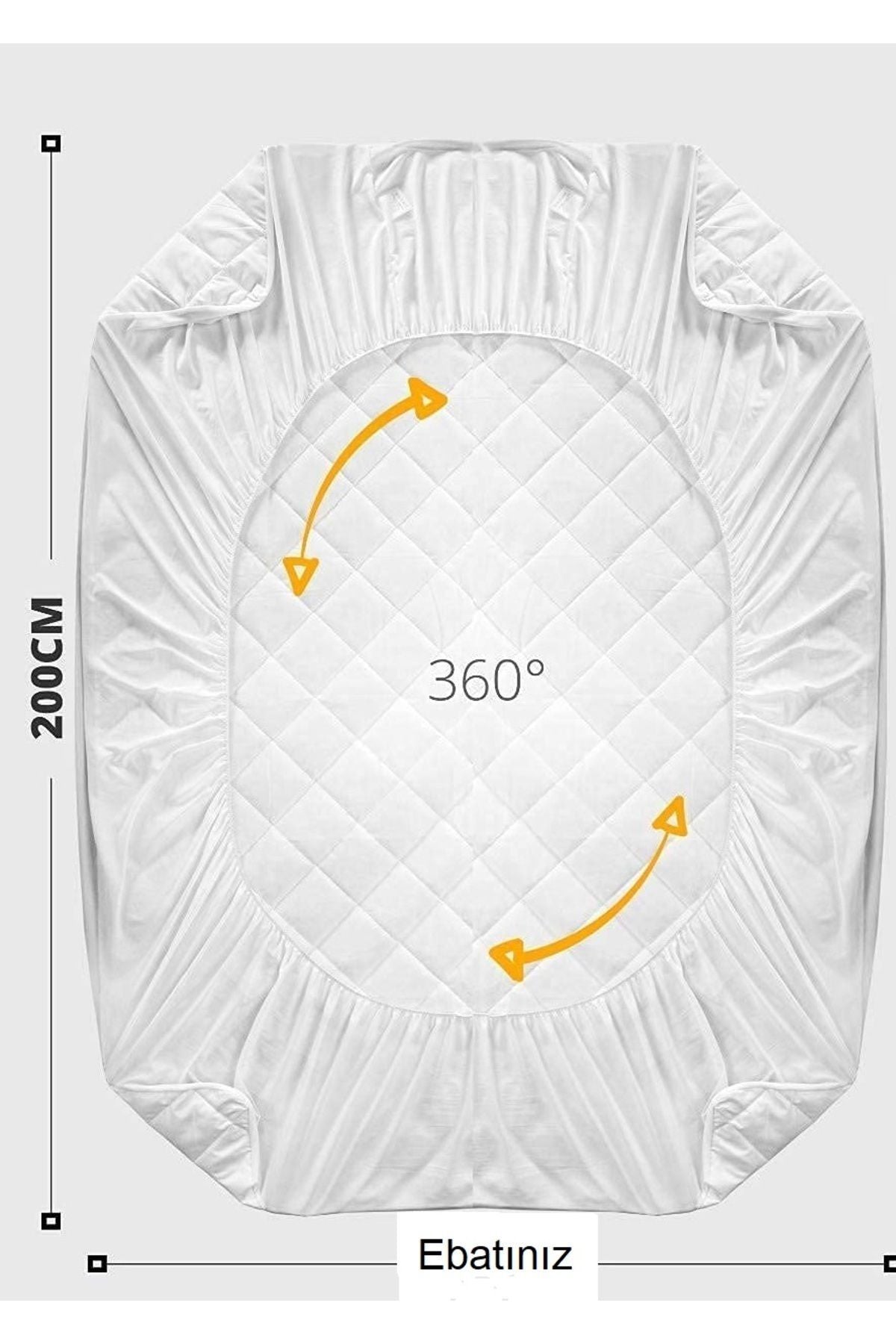 Forev Micro Quilted Full Edge Fitted Mattress Protector (All Sizes) 4