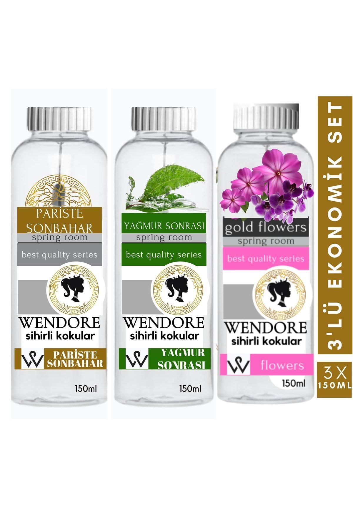 Wendore Magic Scents Sphere & Compatible with All Machines Large Area Scent Machine Perfume Solution Essence 3-Pack 1