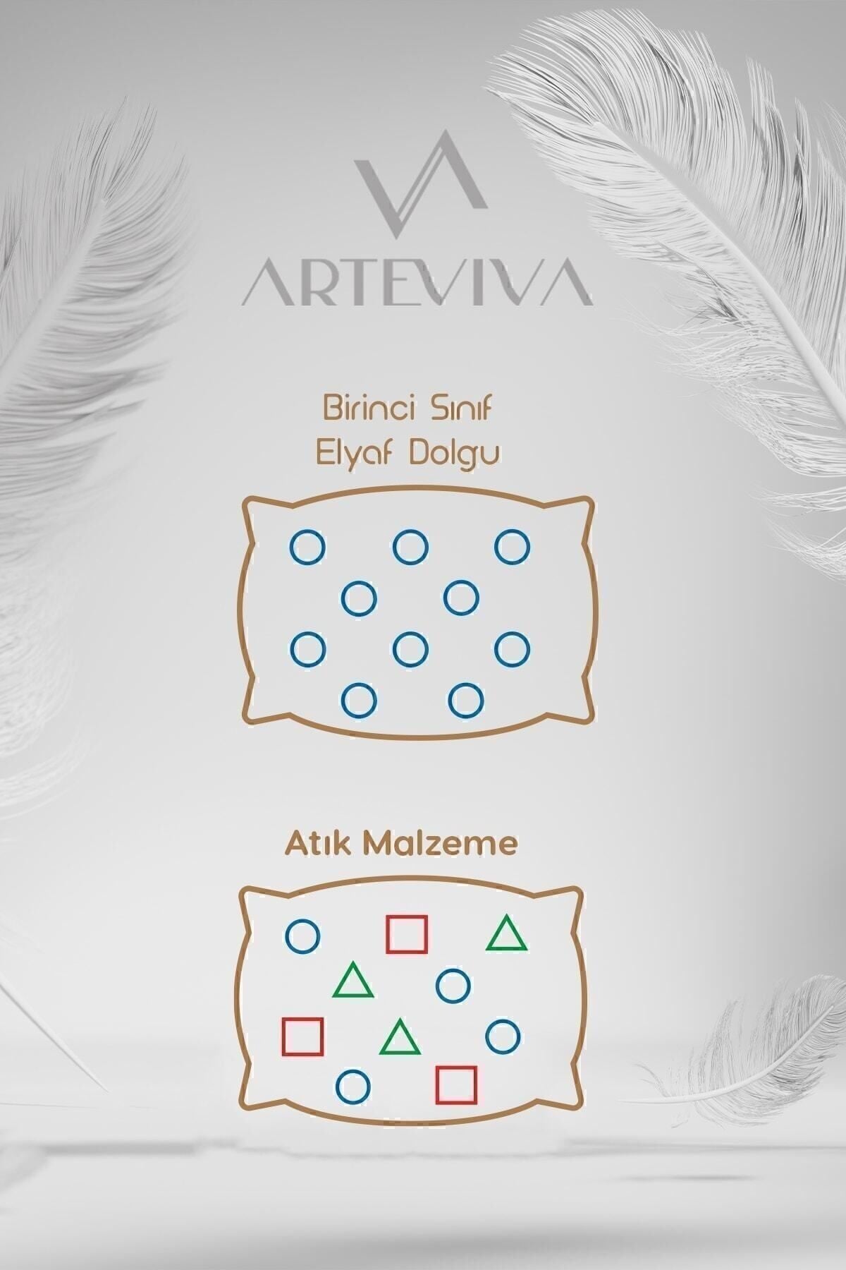 ARTE VIVA 4-Piece Cushion Cover Inner Pillow 45x45 350 Gr Silicone Cushion Inner - Antiallergic Material 2