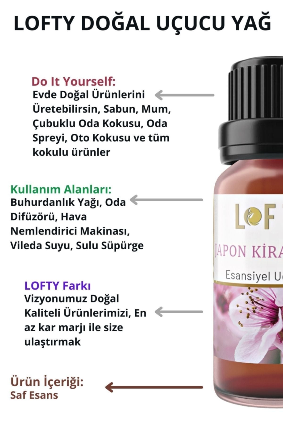 Lofty Japanese Cherry Blossom Essential Oil Burner Essence Room Fragrance Essential Oil Incense Oil 10ml 4