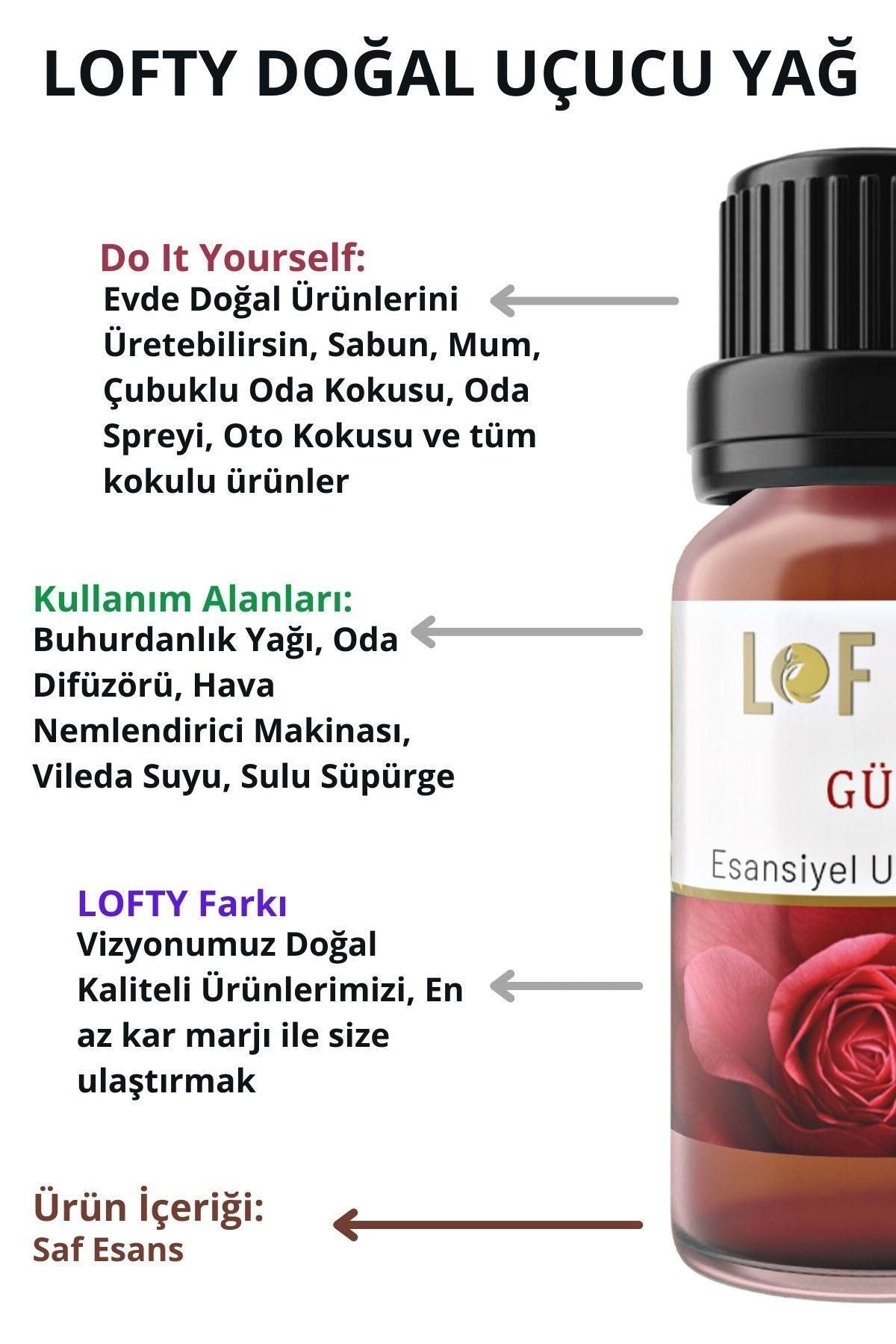 Lofty Rose Essential Oil Burner Essence Room Fragrance Essential Oil Burner Oil 10ml 4