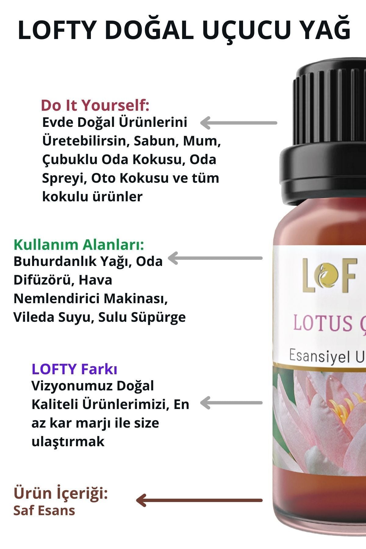 Lofty Lotus Flower Essential Oil Burner Essence Room Fragrance Essential Oil Burner Oil 10ml 4