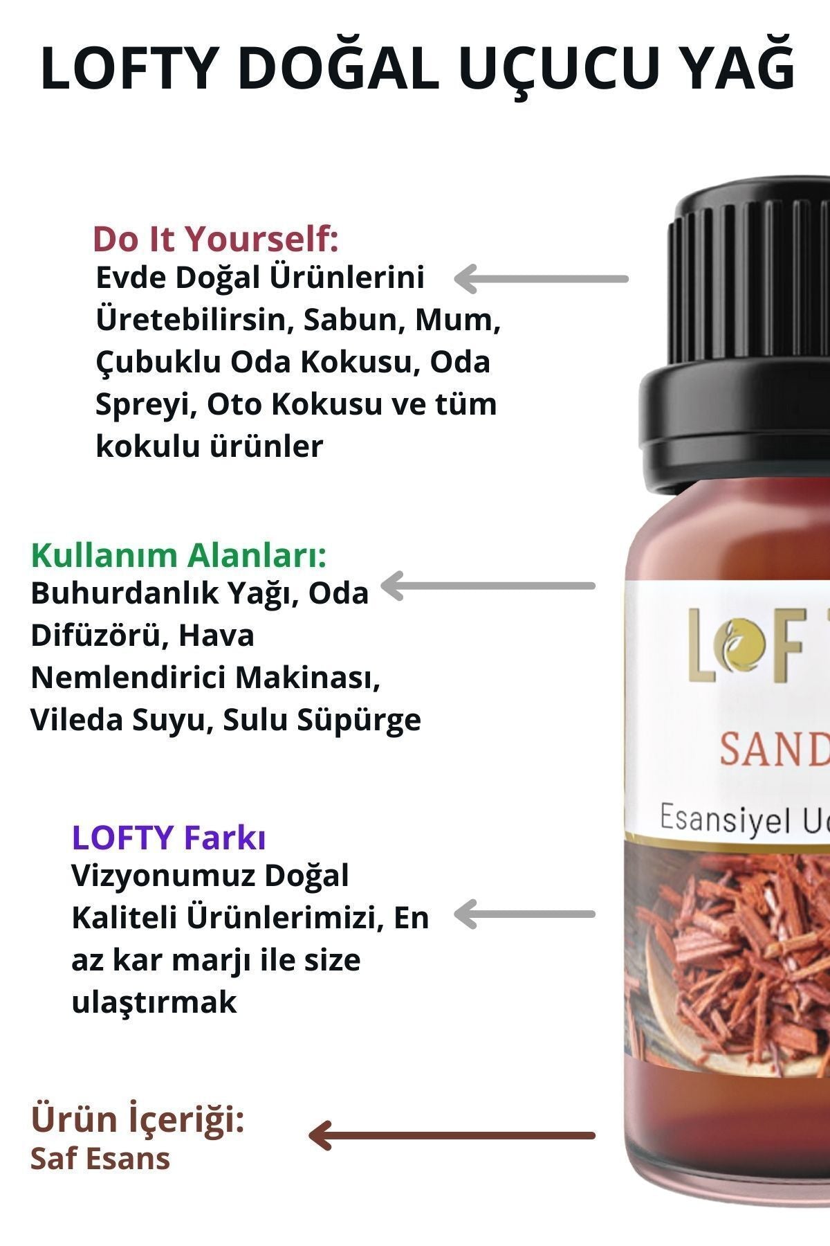 Lofty Sandalwood Essential Oil Burner Essence Room Fragrance Essential Oil Incense Oil 10ml 4