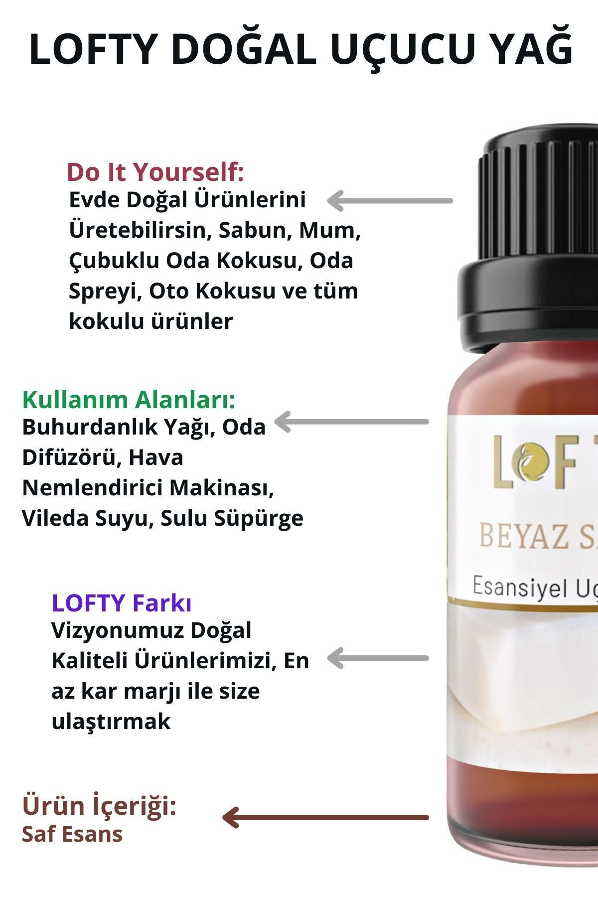 Lofty Lavender, White Soap, Anti Essential Oil Burner Essence Room Fragrance Essential Oil Burner Oil 10ml 3