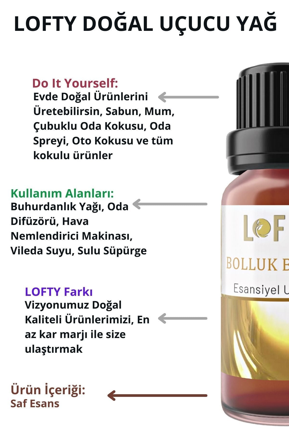 Lofty Bolluk Bereket Essential Oil Burner Essence Room Fragrance Essential Oil Burner Oil 10ml 4