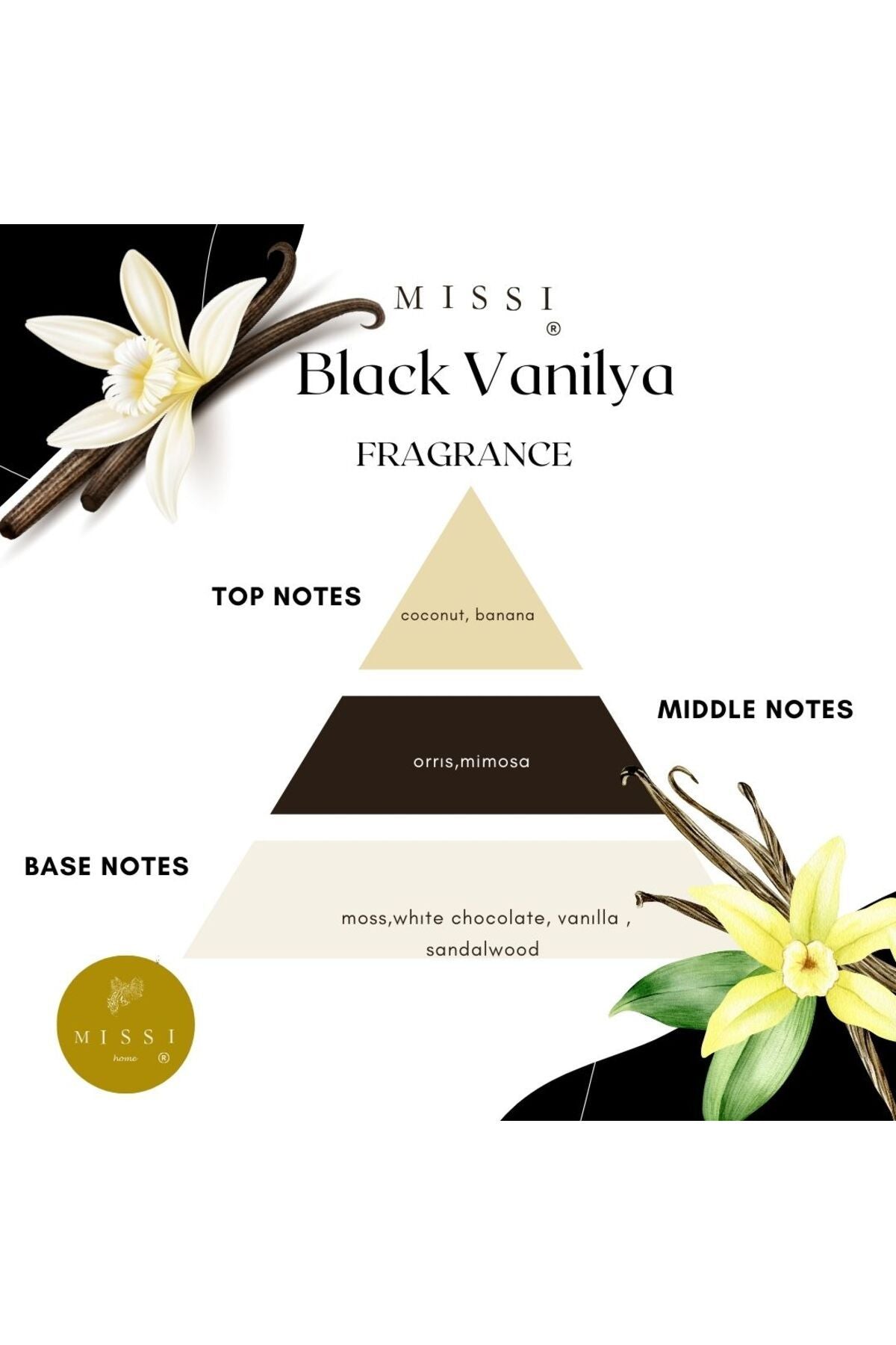 Missi 220 Cc Gradient Black Bottle Black Vanilla Room Fragrance 3