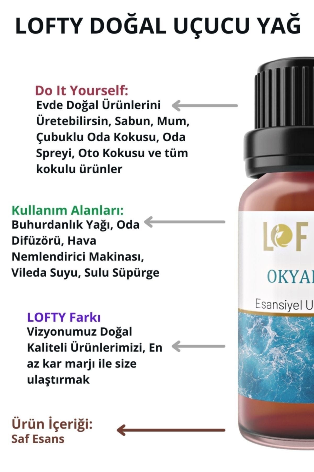 Lofty Ocean Essential Oil Burner Essence Room Fragrance Essential Oil Incense Oil 10ml 4