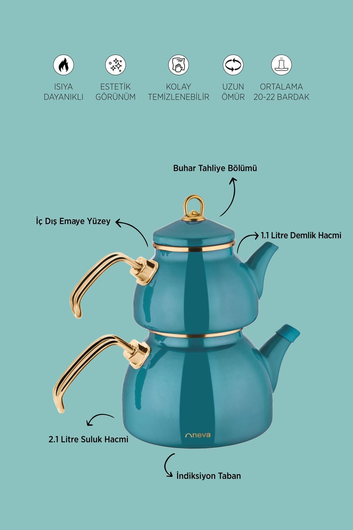 Neva N3170 Menthol Havana Enamel Teapot Set 2