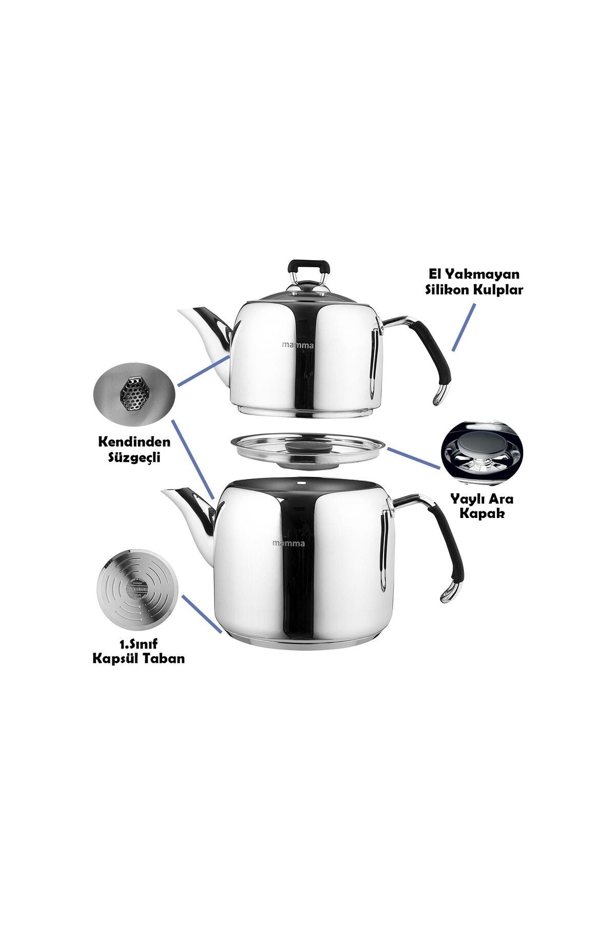 Mamma Stainless Steel Fiore Medium Silicone Handle Steel Teapot Set Grey 3