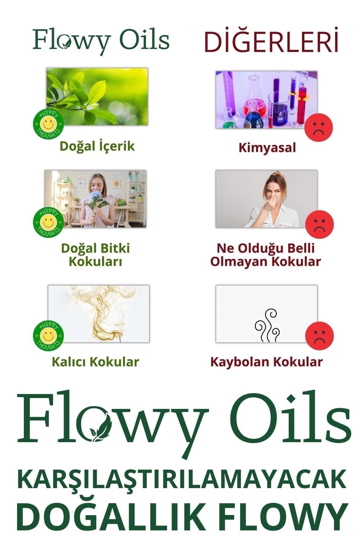 Flowy Oils Amber Romantic Pure Essential Oil Fragrance 10ml 2