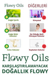 Flowy Oils Amber Romantic Pure Essential Oil Fragrance 10ml 2