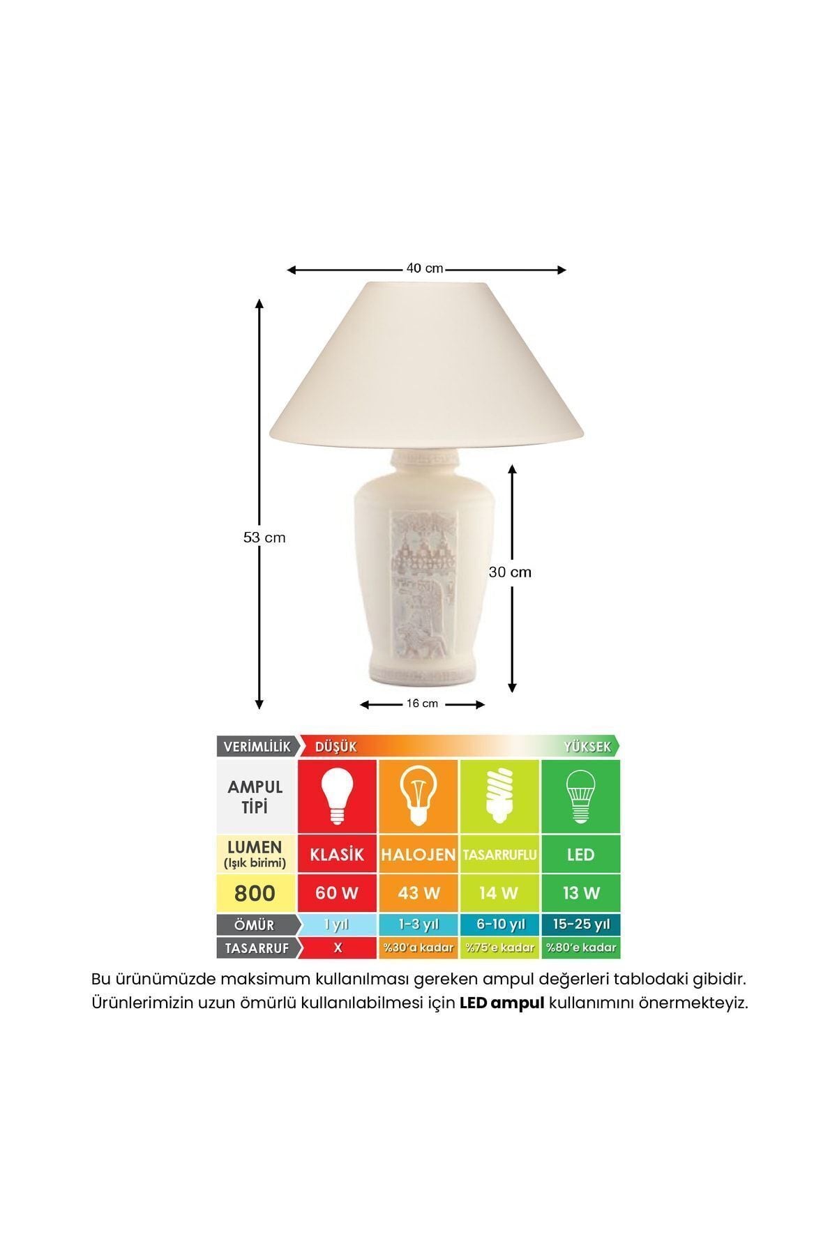 Yalılı Seramik Urart Ceramic Cream Lamp 2