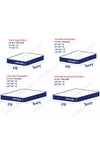 Formeya Mikro Fitted Full Edge Waterproof Mattress Protector Sheet Single Double King Size (16 Different Sizes) 6