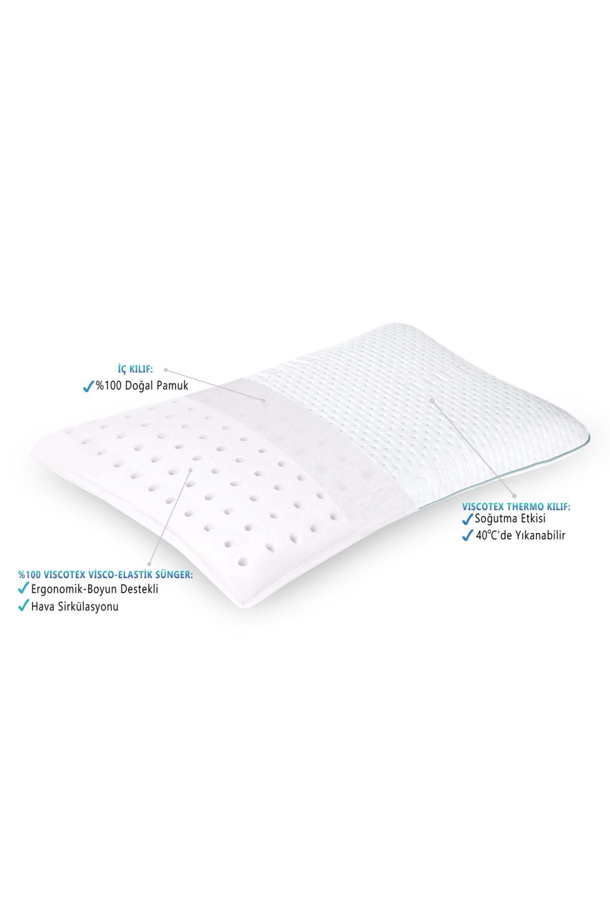 VİSCOTEX Orthopedic Baby Pillow 50x32x6 Cm 4