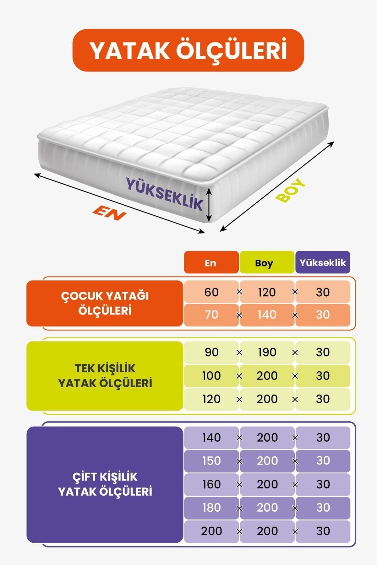 GÜLCÜ Alez Pamuk Fitted Waterproof Mattress Protector 5