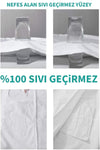 SUVAY Micro Waterproof Elastic Mattress Protector for Single & Double Beds White 7